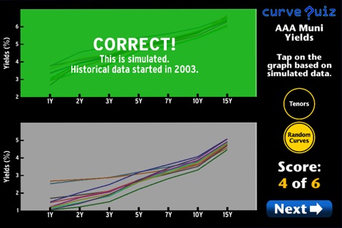 Curve Quiz screenshot 4