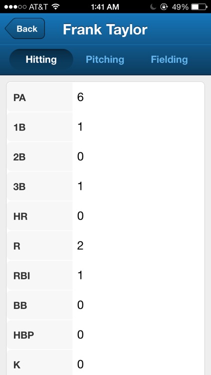 TomorrowsPro - Sports Stats App screenshot-3