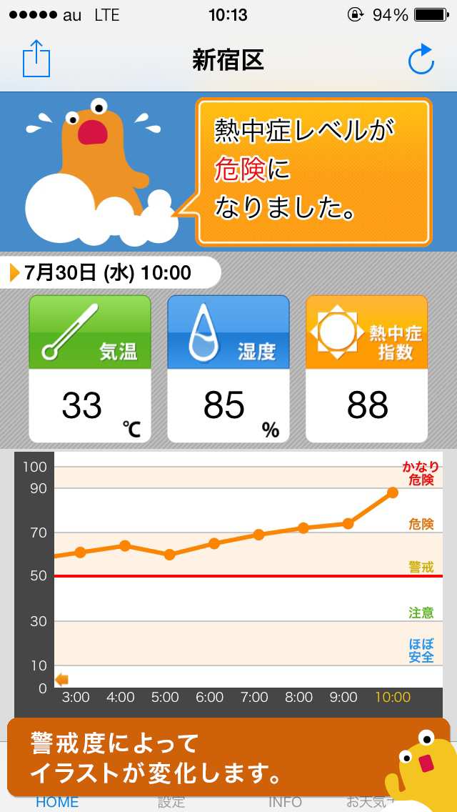 熱中症アラート: お天気ナビゲータ screenshot1
