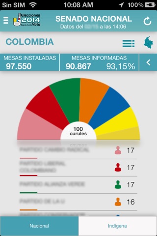 ELECCIONES COLOMBIA 9/3/2014 ELECCIONES CONGRESO Y P. ANDINO COLOMBIA screenshot 4