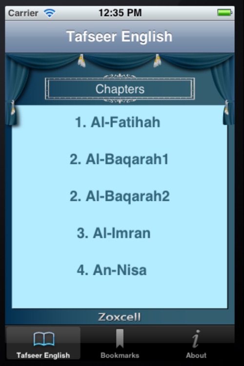 Tafseer Ibne Kathir English Full