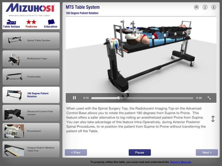 Mizuho® OSI Modular Table System