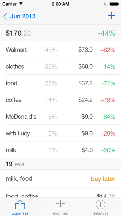 Money Zen Pro - Simple Personal Finance and Shopping List to save money, track expenses, income and deposits & withdrawals for your investment accounts