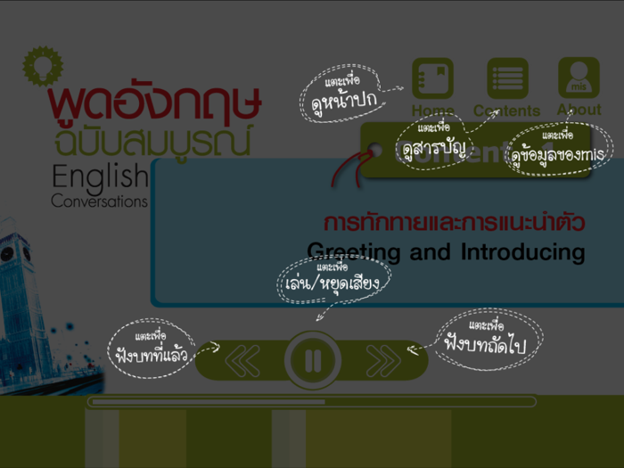 พูดอังกฤษฉบับสมบูรณ์