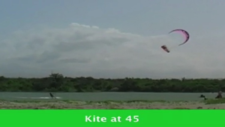Kiteboarding For Beginners