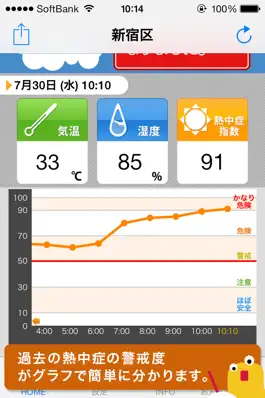 Game screenshot 熱中症アラート: お天気ナビゲータ hack