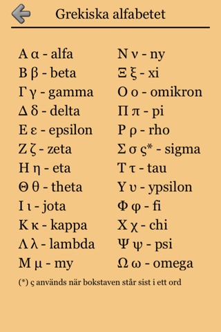 Greek Letters and Alphabet 2 screenshot 3