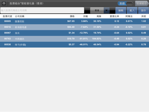 Stock Portfolio Optimizer (HK)のおすすめ画像1