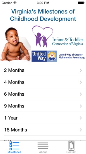 Virginia's Milestones of Childhood Development(圖1)-速報App