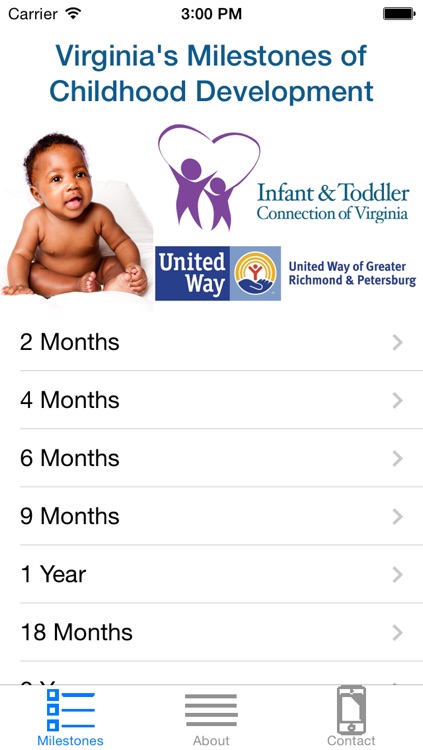 Virginia's Milestones of Childhood Development