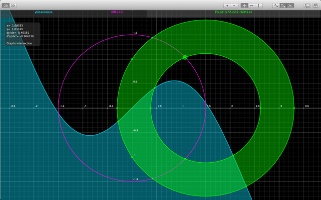 Good Grapher - scientific graphing calculator(圖2)-速報App