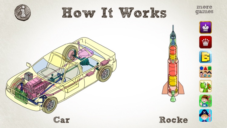 How It Works: Machines by Geek Kids