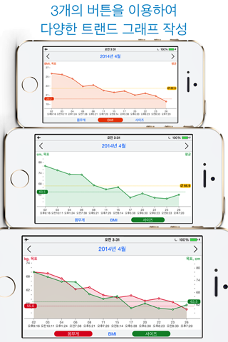 Weight Size Diary screenshot 2