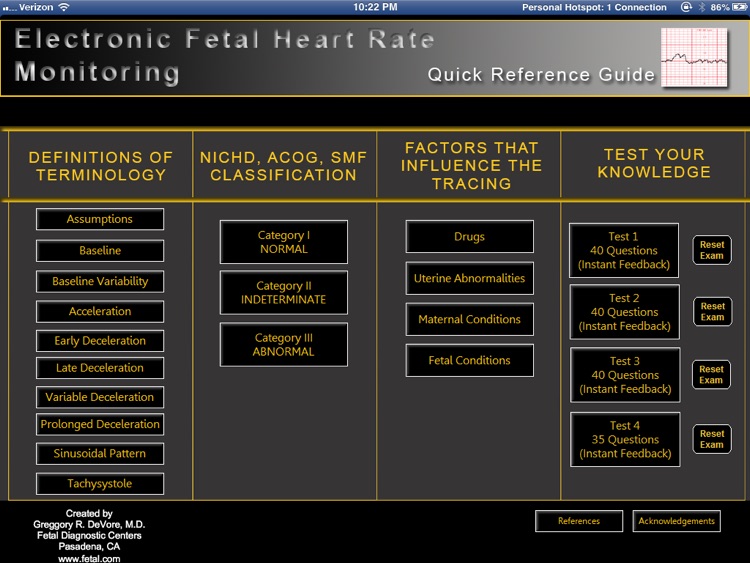 Electronic Fetal Heart Rate Monitoring