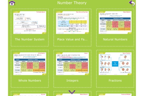 Math Grade6 screenshot 2