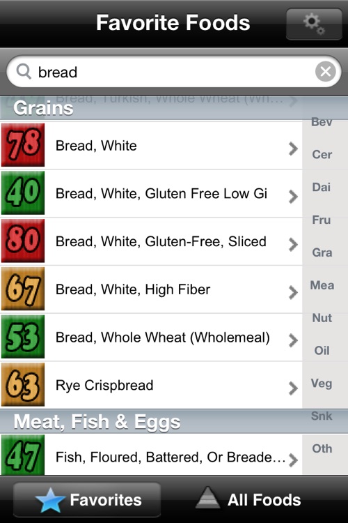A Low GI Diet - Glycemic Index Search