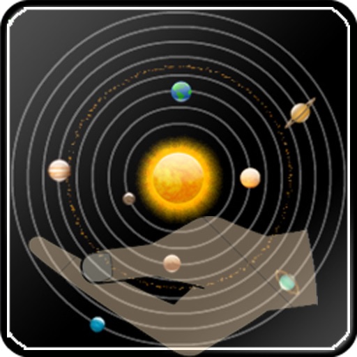 Planets In Your Palm