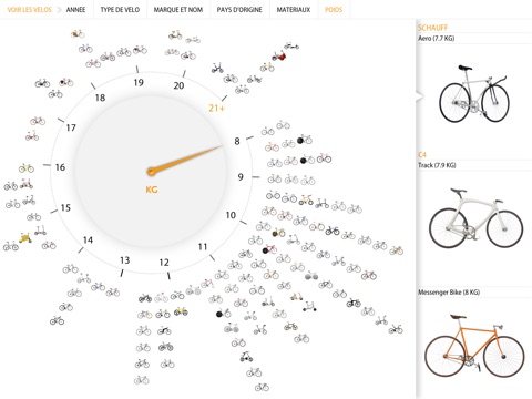 Cyclepedia - Iconic Bicycle Designs screenshot 2