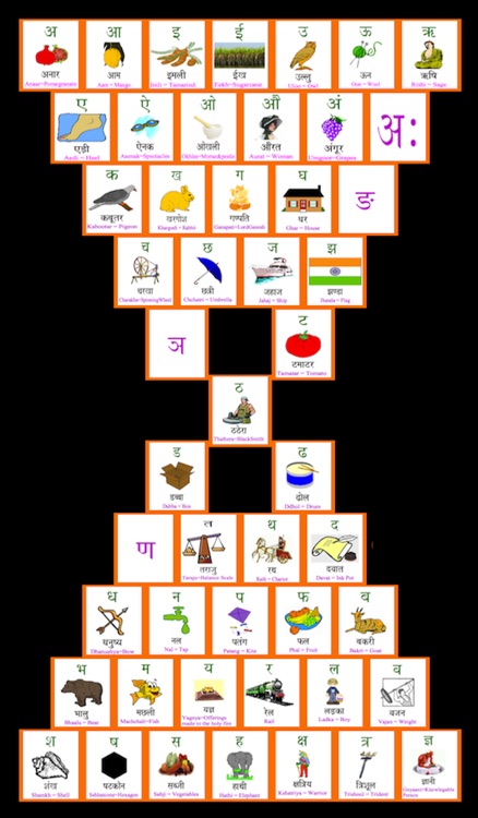 varnmala barakhadi by pankaj ladhe
