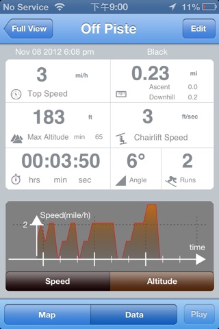 SkiSpeed Free screenshot 3