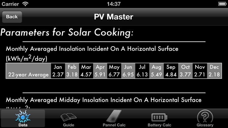 PV Master lite - The professional app tool for solar and photovoltaic panels