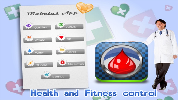 Best Diabetes Control