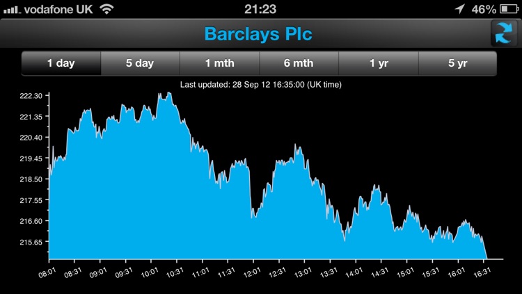 FlexiShareTrade screenshot-4