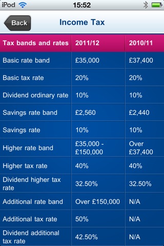 Tax Toolkit screenshot 3