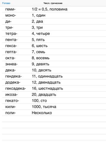 Скриншот из SI Units Prefix: Metric, Greek and Latin Number and Binary Prefixes from Milli to Giga