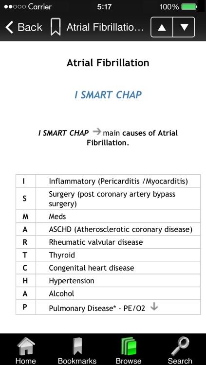 Madruga and Marvel's Medical Black Book App