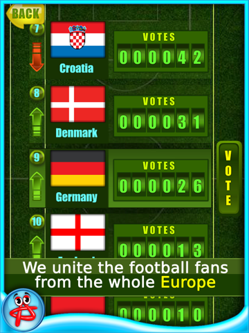 Fortune FootBALL: EURO 2012のおすすめ画像4