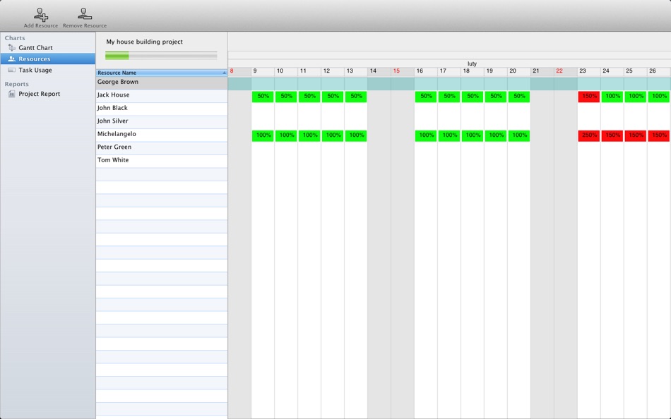 #3. Project Planner - Gantt app (macOS) 由: Peritum.Net