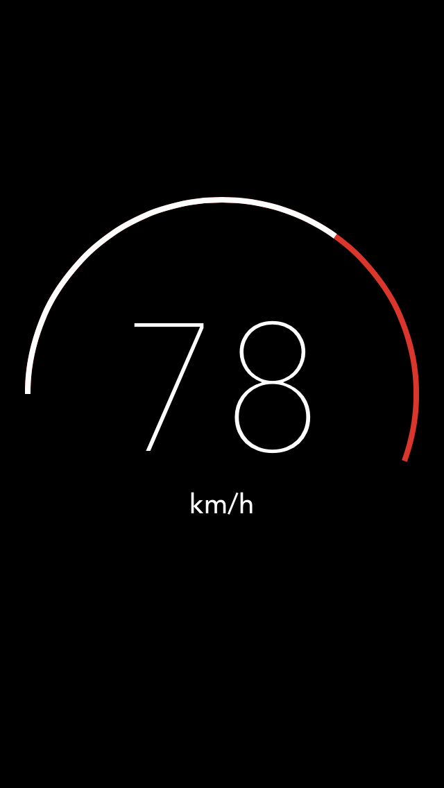 Screenshot #2 pour Speedometer 2