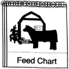 Barn Feed Chart