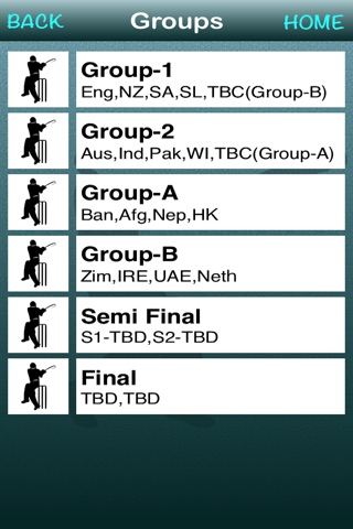 ICC T20 Cricket Cup 2014,Fixtures screenshot 2