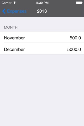 Expense It Daily screenshot 3