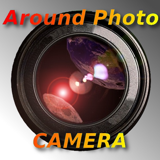 Around Photo Camera