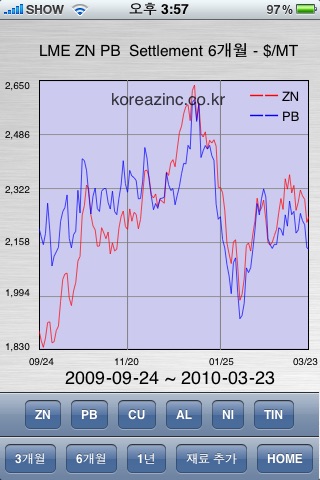 KZ LME screenshot 3