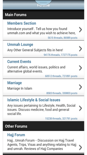 Ummah Forum