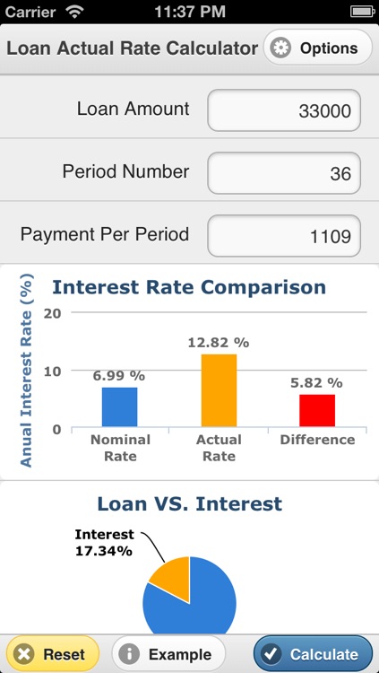 loan actual rate calculator by stickto loan comparisons calculator