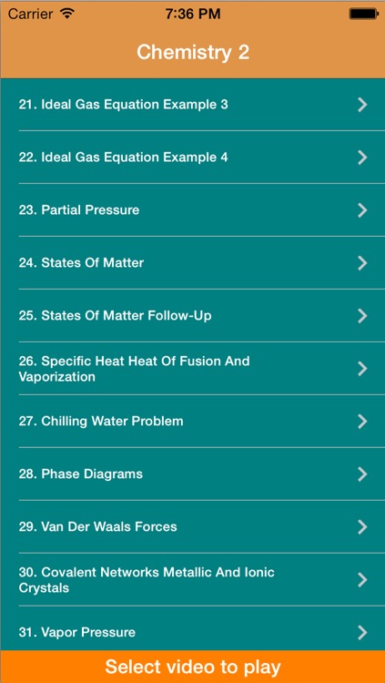 Khan Academy: Chemistry 2