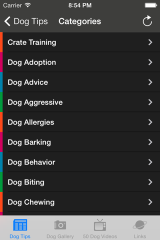 Dog Training Resources,Articles,Gallery,Videos,Guides and Advice screenshot 2