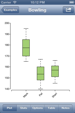 Learn Statistics screenshot 3