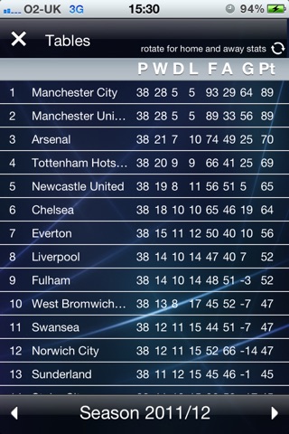 Premiership Statistics screenshot 2