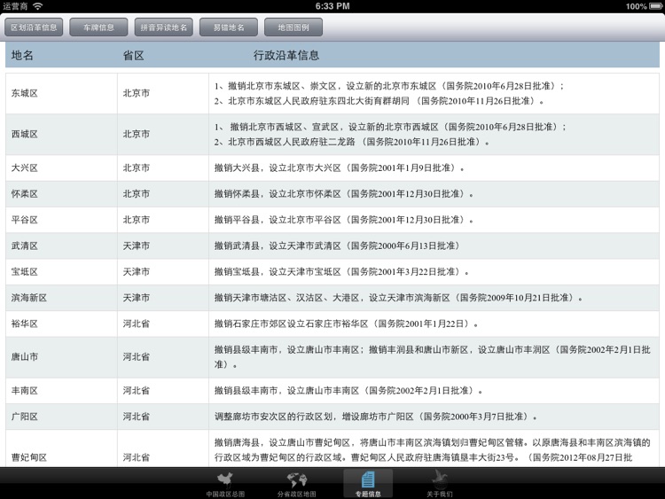 中国行政区划地图(2013版) screenshot-4