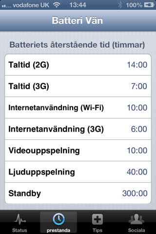 Battery Buddy Pro screenshot 2