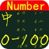 Learn Chinese Number