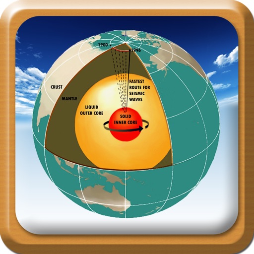 Geology Dictionary & Challenger Quiz