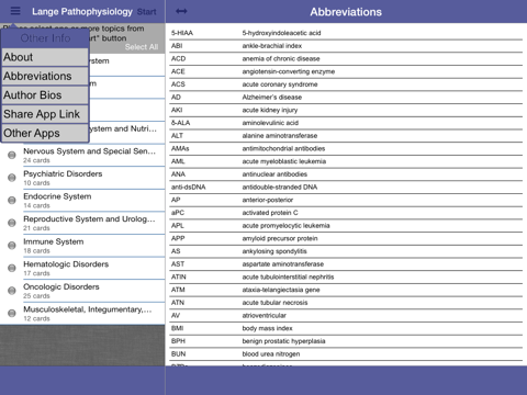 Pathophysiology Lange Flash Cards iPad screenshot