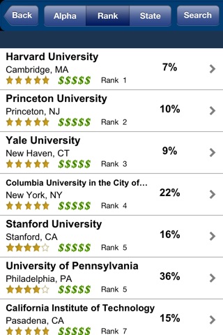 AllMyColleges screenshot 2